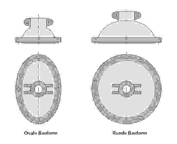 Illustration von zwei verschiedenen Bauformen: einer ovalen (links) und einer runden (rechts) Form, jeweils von oben betrachtet.