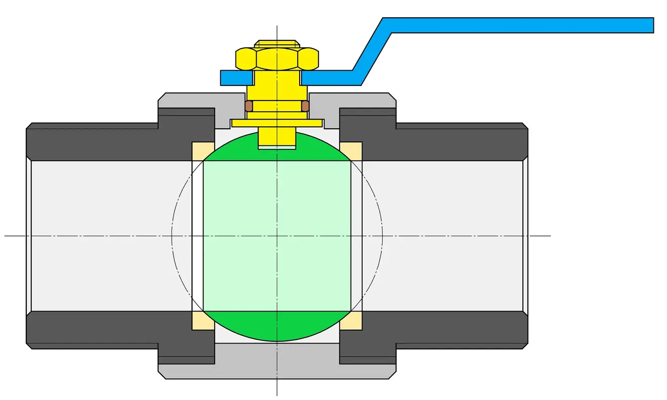 Ball valve three-piece body