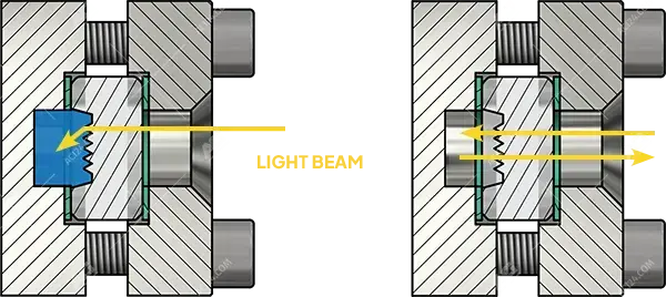 Path of light through reflective glass compared to liquid or in air