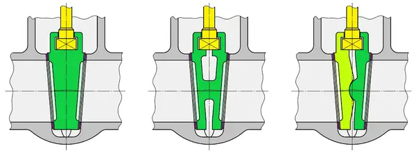 Types-of-shut-off-wedges-rigid-flexible-divided