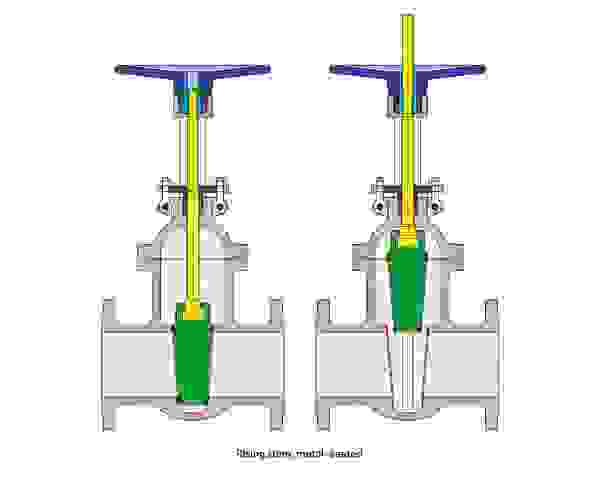 Cross-section of a valve with external (rising) spindle and metal gasket.