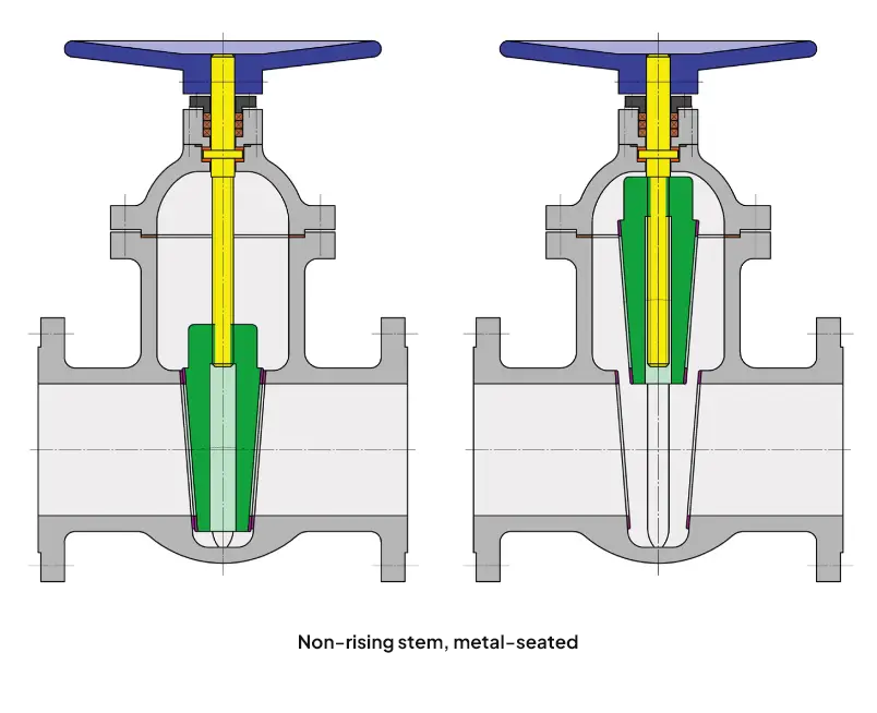 Sectional view of a valve with an internal spindle, shows metallic seals.