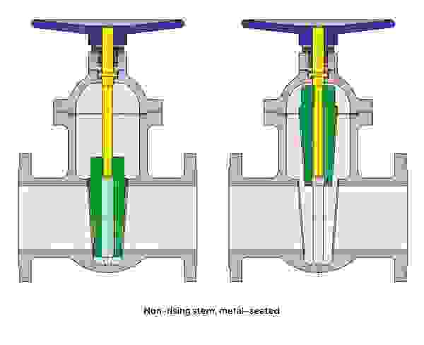 Sectional view of a valve with an internal spindle, shows metallic seals.