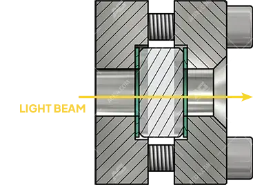 Straight beam path of light through a sight glass fitting with transparent glass